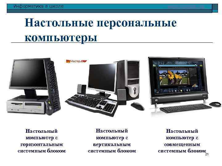 Информатика в школе www. klyaksa. net Настольные персональные компьютеры Настольный компьютер с горизонтальным системным