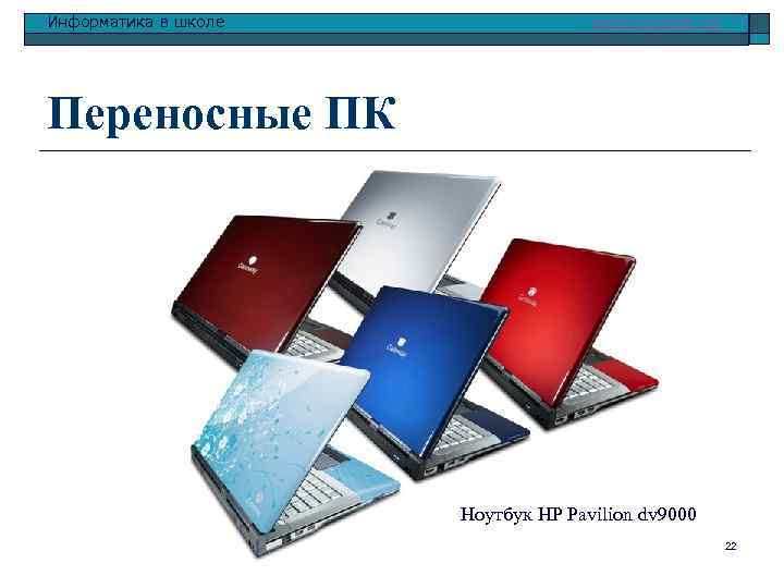 Информатика в школе www. klyaksa. net Переносные ПК Ноутбук HP Pavilion dv 9000 22