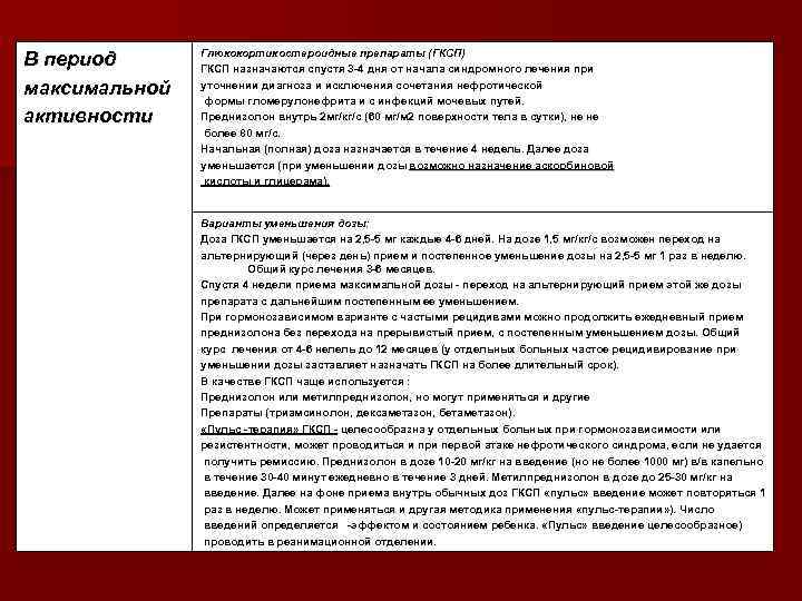 В период максимальной активности Глюкокортикостероидные препараты (ГКСП) ГКСП назначаются спустя 3 -4 дня от