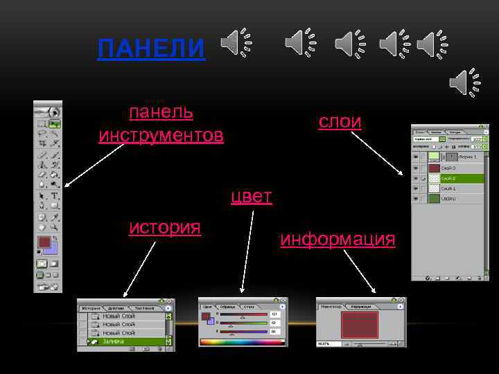 ПАНЕЛИ панель инструментов слои цвет история информация 