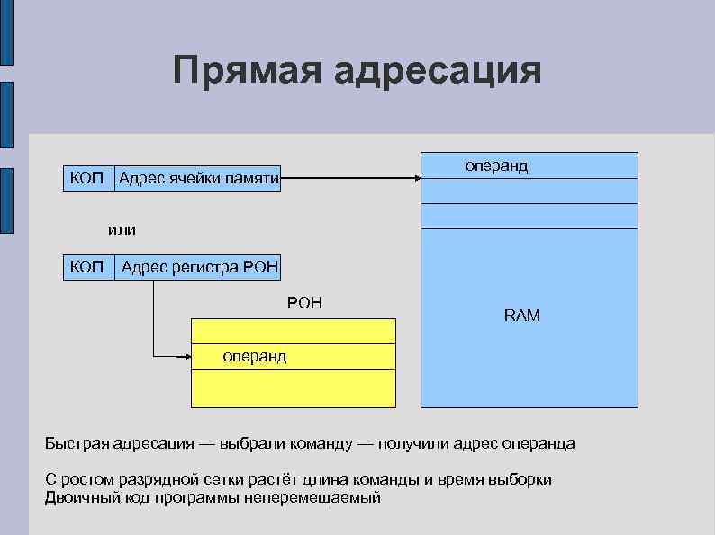 Получение адреса