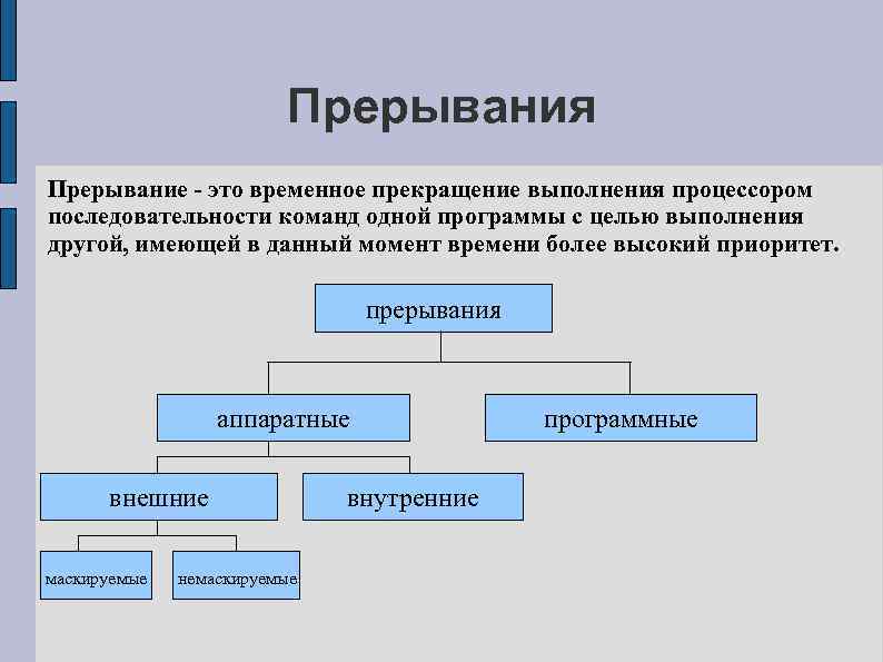 Другой управление. Программные прерывания. Понятие прерывания. Примеры внутренних прерываний. Программные и Аппаратные прерывания.