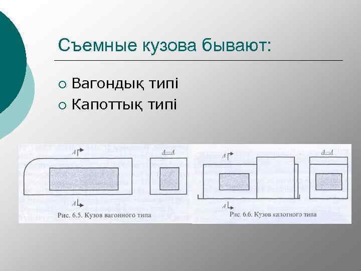Съемные кузова бывают: Вагондық типі ¡ Капоттық типі ¡ 