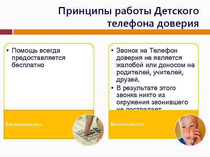 Принципы работы Детского телефона доверия • Помощь всегда предоставляется бесплатно • Звонок на Телефон