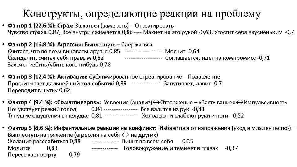 Конструкты, определяющие реакции на проблему • Фактор 1 (22, 6 %): Страх: Зажаться (замереть)