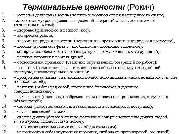 Как жить продуктивной жизнью проект 9 класс - 88 фото