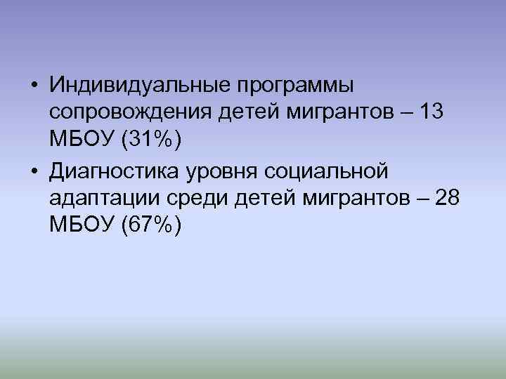  • Индивидуальные программы сопровождения детей мигрантов – 13 МБОУ (31%) • Диагностика уровня
