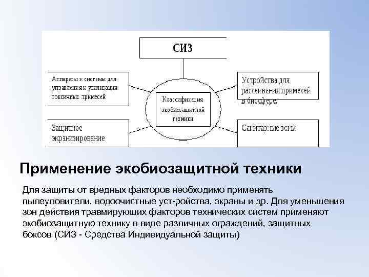 Средства защиты от опасностей