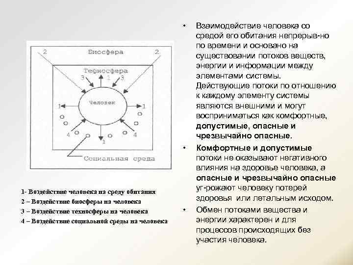  • • 1 Воздействие человека на среду обитания 2 – Воздействие биосферы на