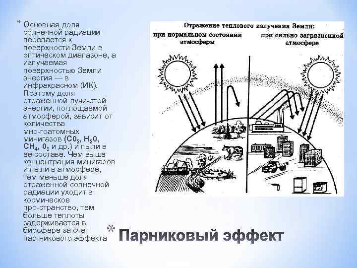 * Основная доля солнечной радиации передается к поверхности Земли в оптическом диапазоне, а излучаемая
