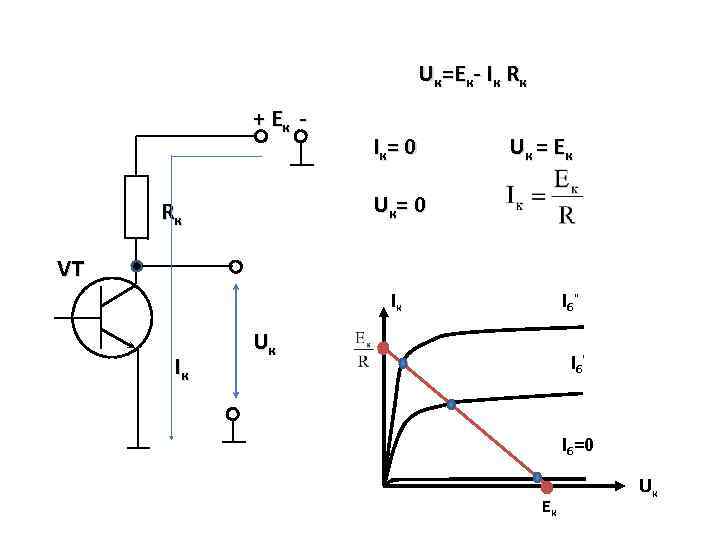 Uк=Eк- Iк Rк + Eк - I к= 0 U к = Eк U