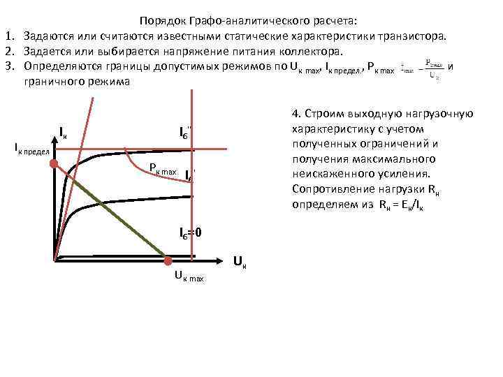 Порядок Графо-аналитического расчета: 1. Задаются или считаются известными статические характеристики транзистора. 2. Задается или