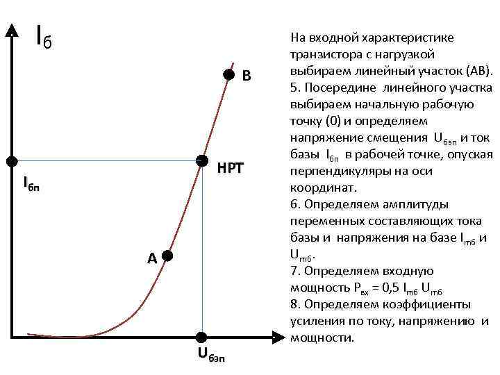 Линейный участок. Точка покоя биполярного транзистора. Линейная характеристика транзистора. Как определить рабочую точку транзистора. Рабочая точка на вах транзистора.