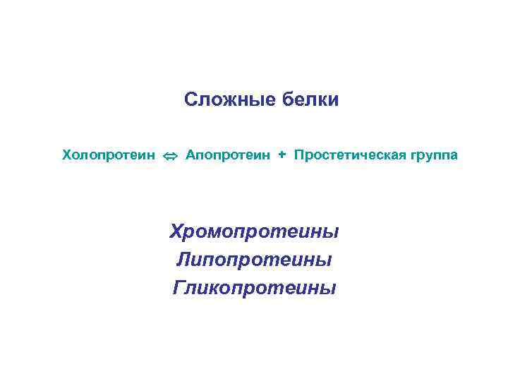 Сложные белки Холопротеин Апопротеин + Простетическая группа Хромопротеины Липопротеины Гликопротеины 