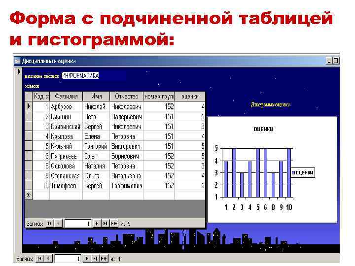 Форма с подчиненной таблицей и гистограммой: 