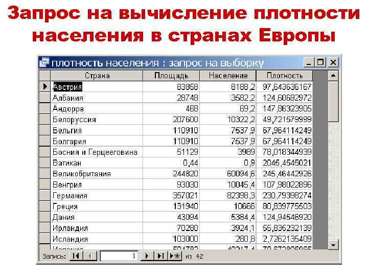 Запрос на вычисление плотности населения в странах Европы 
