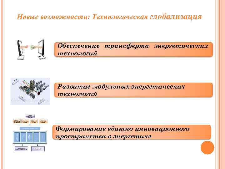 Новые возможности: Технологическая глобализация Обеспечение трансферта энергетических технологий Развитие модульных энергетических технологий Формирование единого