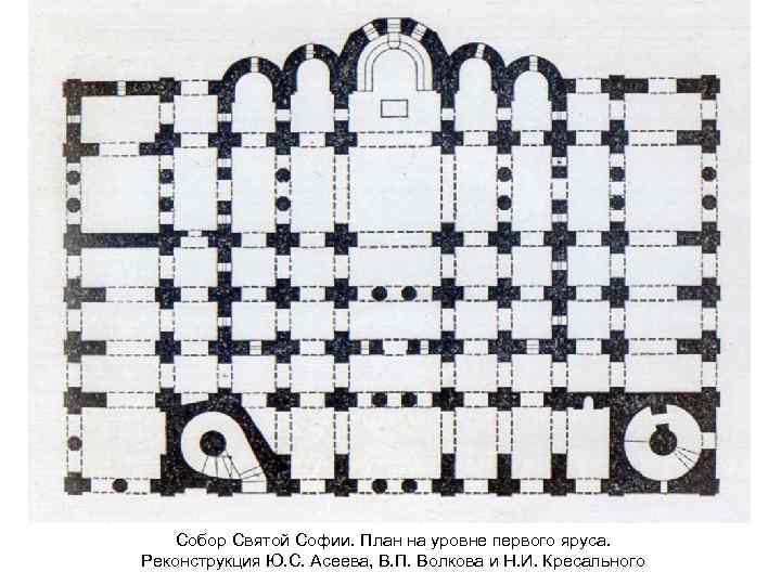 Собор Святой Софии. План на уровне первого яруса. Реконструкция Ю. С. Асеева, В. П.