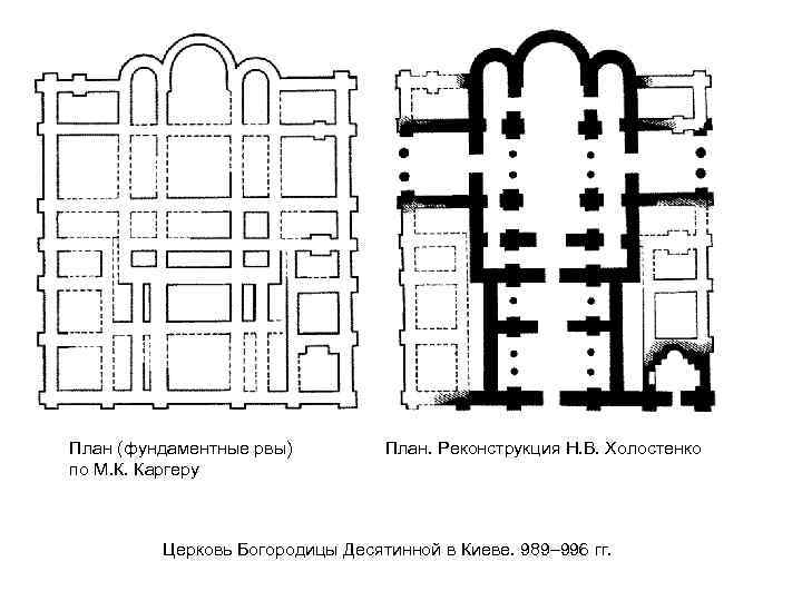 План (фундаментные рвы) по М. К. Каргеру План. Реконструкция Н. В. Холостенко Церковь Богородицы
