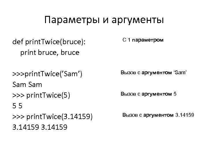 Параметры и аргументы def print. Twice(bruce): print bruce, bruce >>>print. Twice(’Sam’) Sam >>> print.