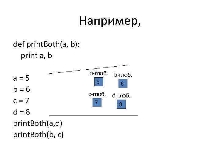 Например, def print. Both(a, b): print a, b a=5 b=6 c=7 d=8 print. Both(a,