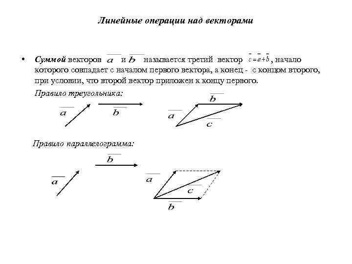 Какие операции можно выполнять над векторными графическими изображениями