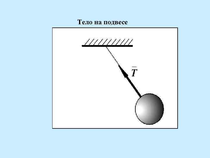 Тело на подвесе 