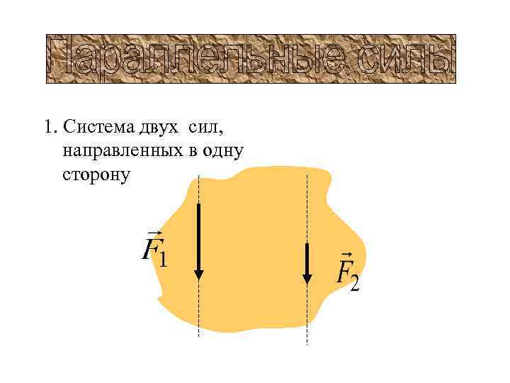 1. Система двух сил, направленных в одну сторону 