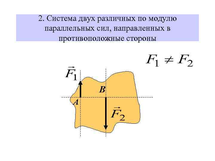 2. Система двух различных по модулю параллельных сил, направленных в противоположные стороны В А