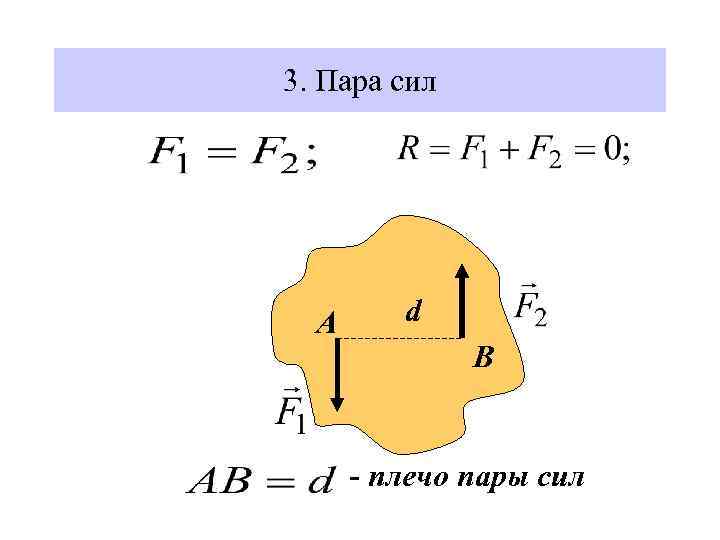 3. Пара сил А d В - плечо пары сил 