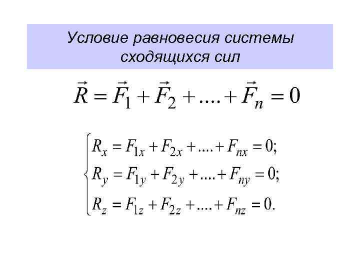 Условие равновесия системы сходящихся сил 