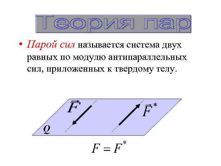 Два равных по модулю. Антипараллельные силы. Сложение антипараллельных сил. Сложение двух антипараллельных сил. Система двух антипараллельных сил.