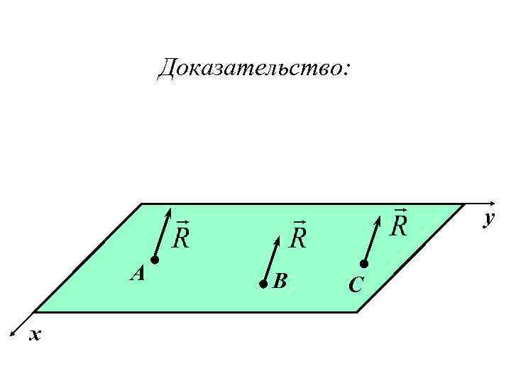 Доказательство: y А x B C 