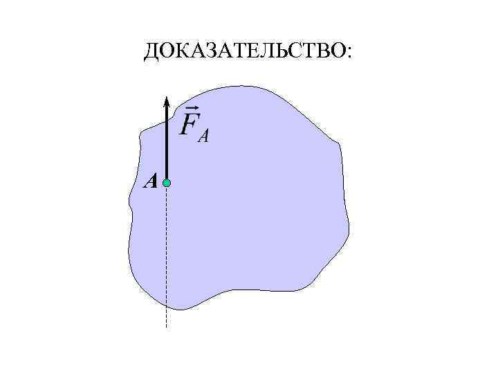 ДОКАЗАТЕЛЬСТВО: А 