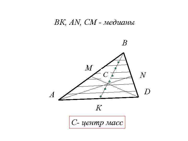 ВК, AN, CM - медианы В М C N D А К C- центр