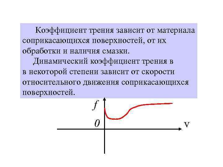 Коэффициент трения f