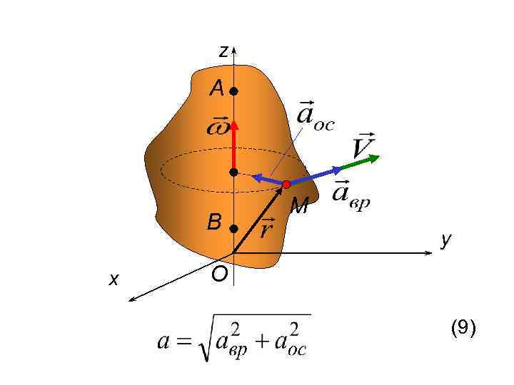 z А В x М y О (9) 
