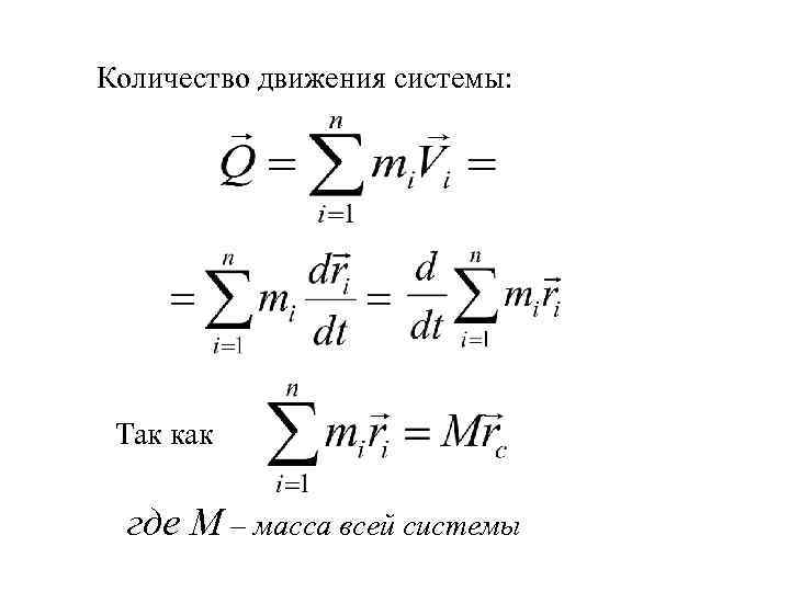 1 количество движения тела