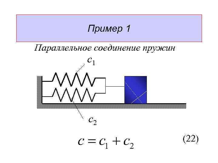 Пример 1 Параллельное соединение пружин с1 с2 (22) 