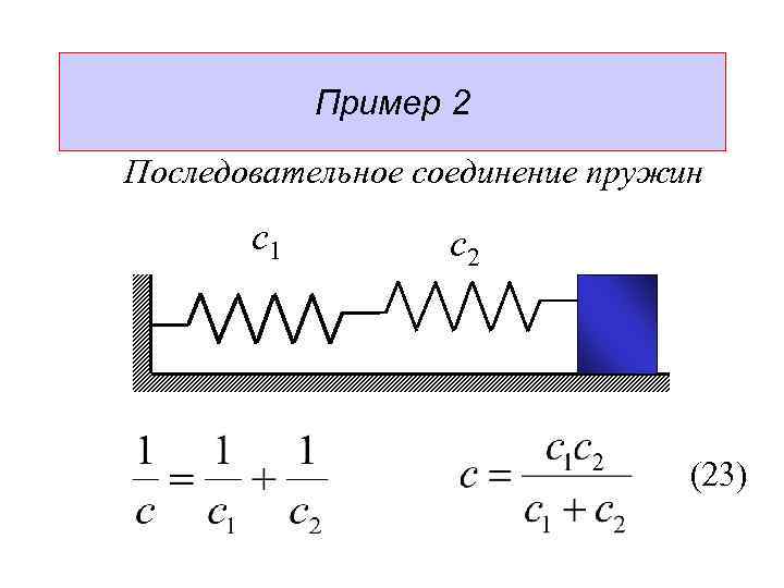 Пример 2 Последовательное соединение пружин с1 с2 (23) 