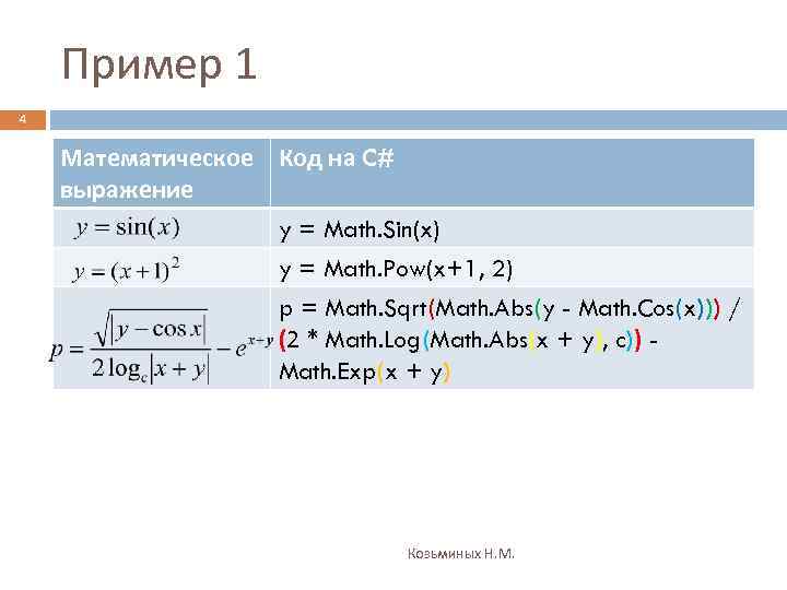 Math cos