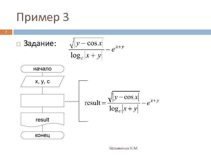 Пример 3 7 Задание: Козьминых Н. М. 