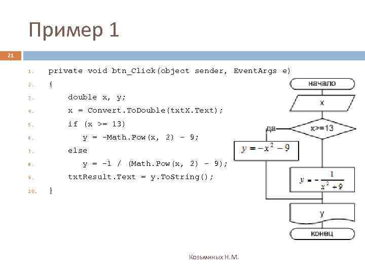 Пример 1 21 1. private void btn_Click(object sender, Event. Args e) 2. { 3.