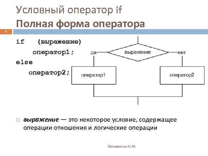 4 Условный оператор if Полная форма оператора if (выражение) оператор1; else оператор2; выражение —