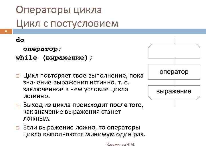 8 Операторы цикла Цикл с постусловием do оператор; while (выражение); Цикл повторяет свое выполнение,