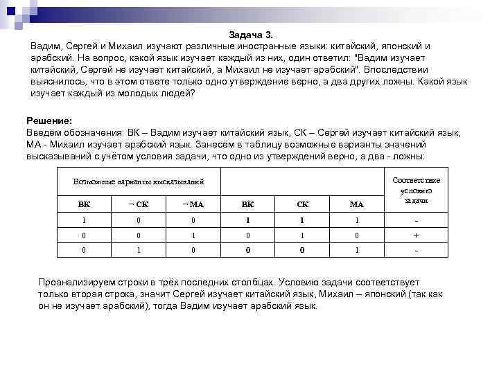 Задача 3. Вадим, Сергей и Михаил изучают различные иностранные языки: китайский, японский и арабский.