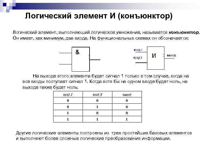 Логический элемент И (конъюнктор) Логический элемент, выполняющий логическое умножение, называется конъюнктор. Он имеет, как