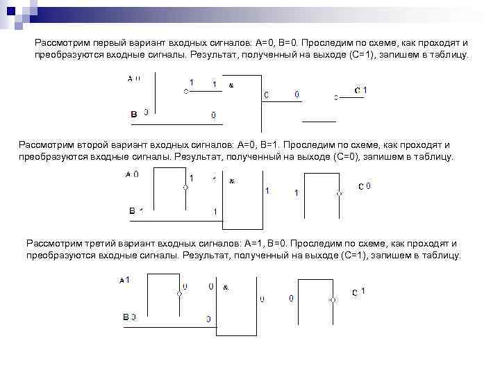 Рассмотрим первый вариант входных сигналов: А=0, В=0. Проследим по схеме, как проходят и преобразуются