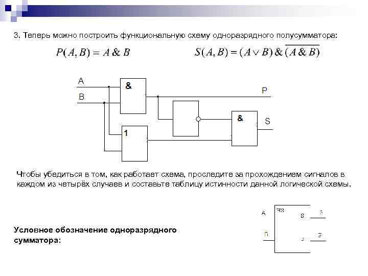 3. Теперь можно построить функциональную схему одноразрядного полусумматора: Чтобы убедиться в том, как работает