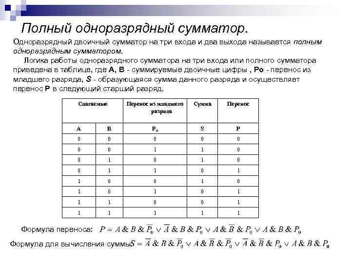 Полный одноразрядный сумматор. Одноразрядный двоичный сумматор на три входа и два выхода называется полным